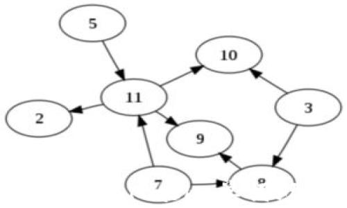 
如何找回你的 MetaMask 单词助记词：详尽指南