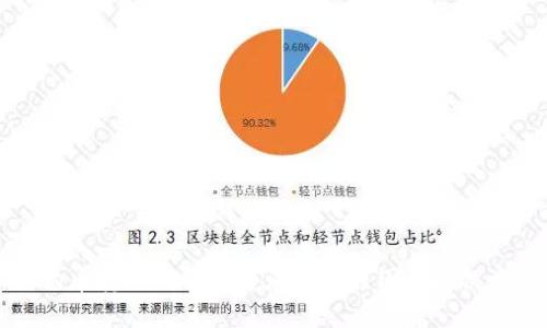 狗狗币转账到钱包后消失的原因及解决方法