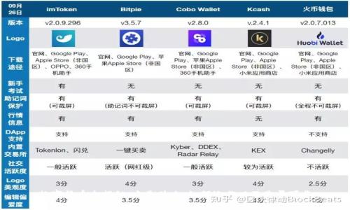 数字货币全揭秘：它是什么、如何运作以及是否可靠