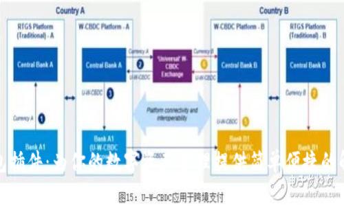 小狐钱包插件：为你的数字资产管理提供简单便捷的解决方案