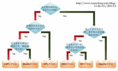 小狐钱包质押币是否消失