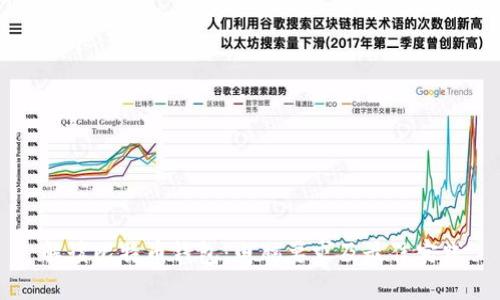 解读比特币钱包：电脑要求及最佳实践