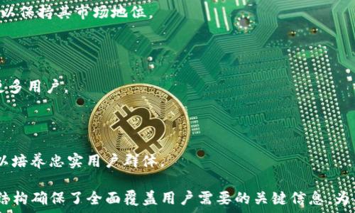   
  比太钱包能放以太坊吗？全面解析与实用指南 / 

关键词  
 guanjianci 比太钱包, 以太坊, 数字钱包, 加密货币 /guanjianci 

## 内容主体大纲

1. 引言  
   1.1 什么是比太钱包？  
   1.2 以太坊简介  
   1.3 本文目的与结构  

2. 比太钱包的基本功能  
   2.1 数字资产管理  
   2.2 安全性分析  
   2.3 用户体验  

3. 比太钱包支持的数字货币  
   3.1 支持的主流币种  
   3.2 以太坊的使用情况  
   3.3 未来可能的支持币种  

4. 使用比太钱包存放以太坊的步骤  
   4.1 创建钱包  
   4.2 地址获取与转账  
   4.3 资产管理  

5. 比太钱包的安全措施  
   5.1 账户安全  
   5.2 交易安全  
   5.3 数据保密  

6. 比太钱包用户使用体验  
   6.1 用户评价分析  
   6.2 功能便捷性  
   6.3 常见问题汇总  

7. 比太钱包与其他数字钱包的对比  
   7.1 与硬件钱包对比  
   7.2 与其他软件钱包对比  
   7.3 哪种钱包更适合你？  

8. 结论  
   8.1 总结比太钱包的优势与不足  
   8.2 对于以太坊用户的建议  
   8.3 下步行动指南  

## 相关问题

1. 比太钱包安全性如何？
2. 如何在比太钱包中存储以太坊？
3. 使用比太钱包的手续费是多少？
4. 比太钱包如何与其他钱包进行交互？
5. 比太钱包的客户支持如何？
6. 使用比太钱包的高级功能有什么？
7. 比太钱包的未来发展前景如何？

### 问题1：比太钱包安全性如何？

#### 比太钱包概述  

比太钱包是一款针对加密货币用户的数字钱包，它不仅提供了安全的资产存储，还具有用户友好的界面。为了回答这个问题，我们需要看看比太钱包在安全性方面采取了哪些措施。

#### 安全存储  

比太钱包采用了多重签名技术，可以有效防止黑客攻击和未经授权的交易。此外，所有的私钥都存储在用户的设备上，而不是比太的服务器，这意味着即使比太的服务器遭到攻击，黑客也无法轻易获取用户的资产。

#### 认证机制  

比太钱包还采用了双重身份验证（2FA）机制，增加了账户的安全性。用户在进行关键操作时，需通过手机验证码或其他认证手段进行确认。

#### 常见安全隐患  

然而，用户在使用比太钱包时也需要警惕一些常见的安全隐患，如钓鱼攻击、恶意软件等。用户应该确保下载官网版本，定期更新应用，并及时备份自己的私钥或助记词。

### 问题2：如何在比太钱包中存储以太坊？

#### 创建比太钱包  

第一步是创建一个比太钱包账户。在官网下载比太钱包后，按照提示完成注册并生成一对公钥和私钥。为了保证安全，建议在离线环境中生成密钥。

#### 获取以太坊地址  

注册完成后，用户可创建一个以太坊地址。这个地址是接收以太坊转账的唯一标识，用户应妥善保存。

#### 转账以太坊  

用户可以通过交易所或其他钱包将以太坊转账到自己的比太钱包地址。只需在交易所输入自己的以太坊地址，并确认转账即可。一旦转账完成，用户就能在比太钱包内查看到自己的以太坊余额。

### 问题3：使用比太钱包的手续费是多少？

#### 收费模式  

比太钱包的手续费主要分为两部分：交易手续费和网络手续费。交易手续费由钱包平台决定，而网络手续费则由以太坊网络本身收取，通常会随着网络繁忙程度而变化。

#### 平均费用  

大多数用户在通过比太钱包进行交易时，手续费通常介于0.5%-2%之间。以太坊网络的手续费则由Gas Fee决定，用户在进行转账时可以设置Gas Price。

#### 如何降低费用  

为了降低手续费，用户可以选择在网络不繁忙的时段进行交易，并调整自己的Gas Price，以适应当前网络的负荷。

### 问题4：比太钱包如何与其他钱包进行交互？

#### 钱包间转账  

比太钱包支持与其他支持以太坊的数字钱包进行跨钱包转账。用户只需输入收款钱包的以太坊地址，输入转账金额，然后确认交易。

#### DApp集成  

比太钱包还允许用户与去中心化应用（DApp）进行交互。用户只需链接他们的比太钱包，在支持的DApp中进行操作。

#### API接入  

一些开发者可以通过比太钱包提供的API进行更深入的集成，例如创建自定义的DApp界面或交易工具，提升用户体验。

### 问题5：比太钱包的客户支持如何？

#### 客服渠道  

比太钱包提供多种客服渠道，包括在线聊天、电子邮件支持和社区论坛。用户在使用过程中遇到问题可以通过这些渠道获得支持。

#### 售后服务  

比太钱包在用户问题反馈后会给予及时的回复，确保用户在使用产品时的满意度。

#### 用户反馈  

通过对用户反馈的分析，比太钱包不断改进其服务质量，致力于为用户提供更优质的产品和服务。

### 问题6：使用比太钱包的高级功能有什么？

#### 资产管理工具  

比太钱包提供资产管理工具，通过图表和统计信息，用户可以更好地了解自己的资产分布和价值变化。

#### 交易监控  

用户可以设置交易监控，一旦出现价格波动或达到指定条件时，会收到通知，帮助用户及时决策。

#### 高级安全功能  

除了基础的安全措施，比太钱包还提供多种安全选项，如设置交易限额和自动备份功能，用户可根据需求自行调整。

### 问题7：比太钱包的未来发展前景如何？

#### 市场竞争分析  

随着数字货币市场的迅速发展，越来越多的竞争钱包涌现。比太钱包需要持续创新，以保持其市场地位。

#### 未来功能  

根据市场调研，比太钱包未来可能会引入更多的DeFi功能，例如质押、借贷等，吸引更多用户。

#### 用户教育  

比太钱包还需加强用户教育，帮助用户更好地理解加密货币以及钱包的安全使用，以培养忠实用户群体。

以上是围绕“比太钱包能放以太坊吗？”这一问题的内容大纲和详细问题解答。这一结构确保了全面覆盖用户需要的关键信息，为有意向使用比太钱包的用户提供了实用指南。