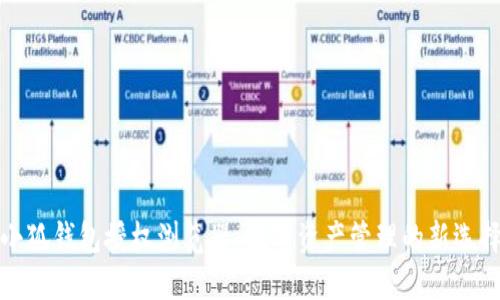 小狐钱包授权浏览器：数字资产管理的新选择