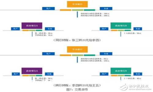 易币付APP最新版：功能全面、使用便捷的数字货币管理工具