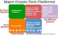 全面解析火网交易所APP最