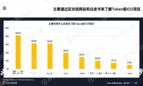 IC火币网小狐钱包绑定教程：简单易懂的操作步骤