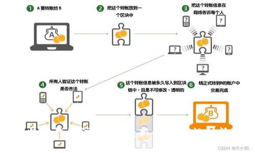 比特币钱包注册指南：新手从入门到精通