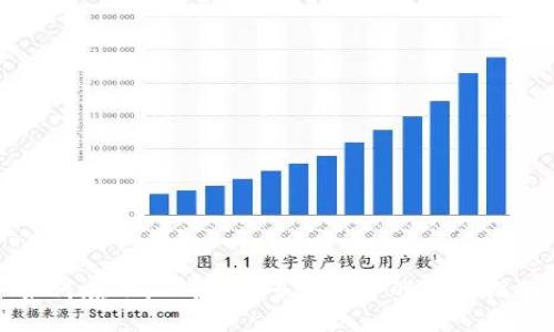 如何在小狐钱包中多开账户的详细指南