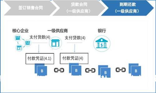 使用KDPay进行买豆卖豆是否会封卡？安全指南解析