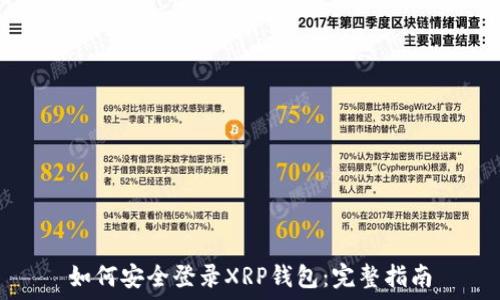   
如何安全登录XRP钱包：完整指南