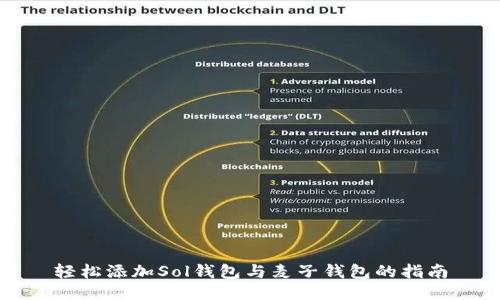 轻松添加Sol钱包与麦子钱包的指南