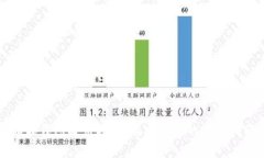 瑞波钱包提币教程：简单易懂的操作指南