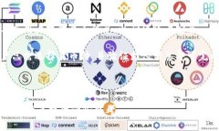 易币付：数字支付的未来趋势/数字支付, 易币付