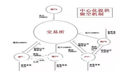 USDT放入冷钱包后能否查询？完全解析与常见问题