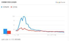 小狐钱包谷歌下载教程：一步步教你轻松获取小