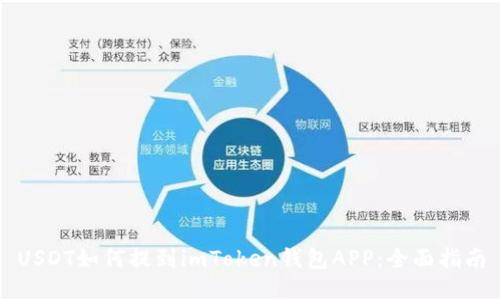 USDT如何提到imToken钱包APP：全面指南