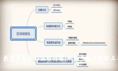 : 数字钱包操作流程详解：一步步教你轻松上手