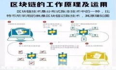 小狐钱包如何无用户名登