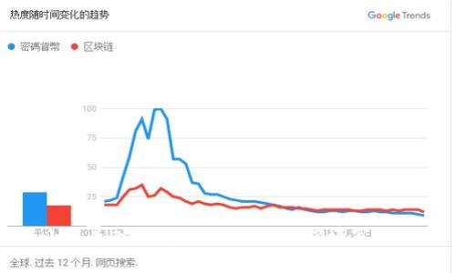 小狐导入钱包助记词的正确填写方法