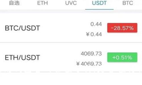以太坊钱包官网估值分析：是否值得信赖？