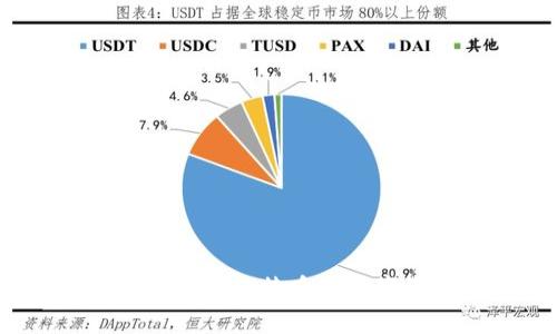 TP钱包：安全便捷的比特币链数字资产管理工具
