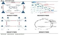 以太坊钱包的全面解析：