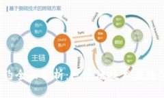 IM钱包DApp合约全面解析：